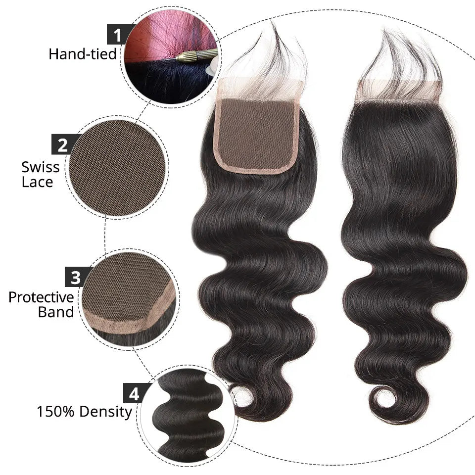 RelentLUX 5x5 BodyWave Closure